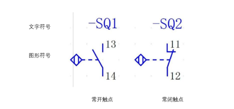 什么是接近開關(guān)傳感器?接近開關(guān)的性能特點(diǎn)、種類、用途