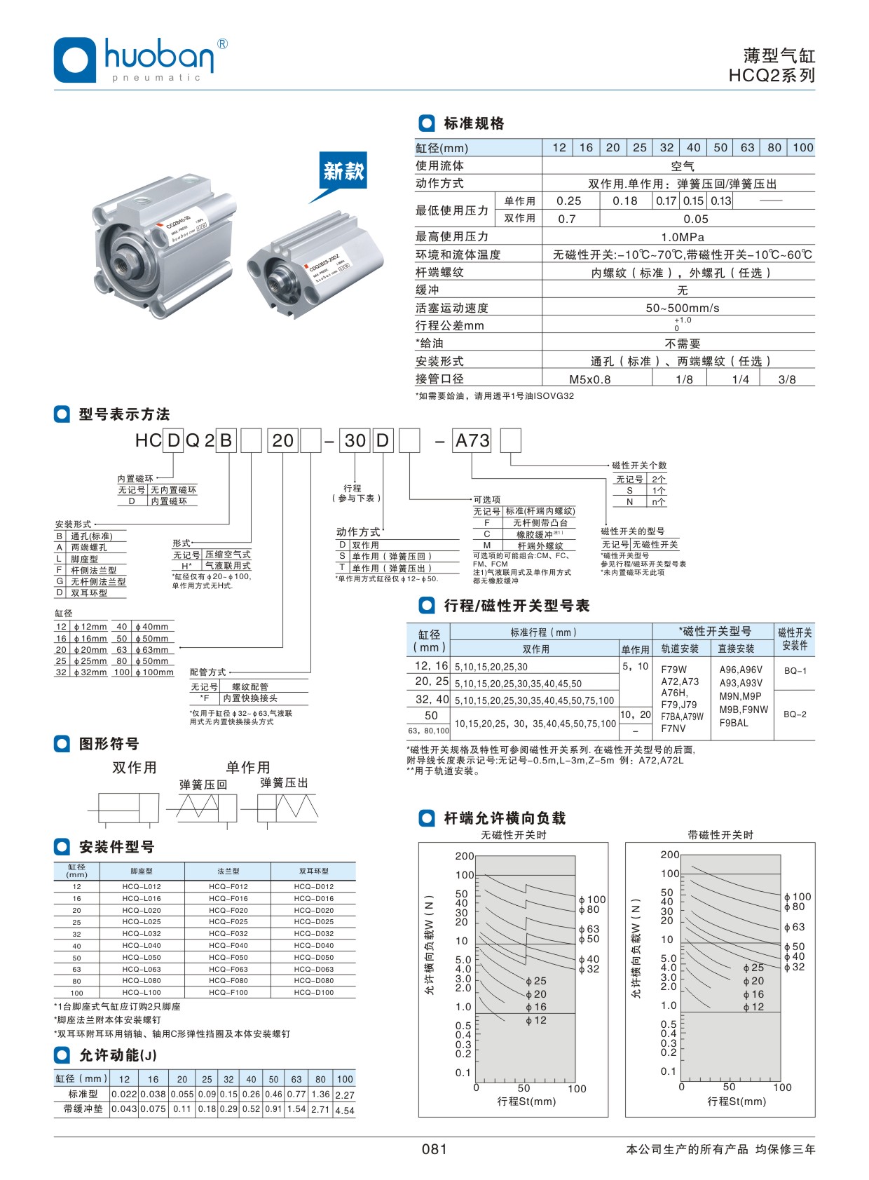 HCQ2薄型氣缸，標準型