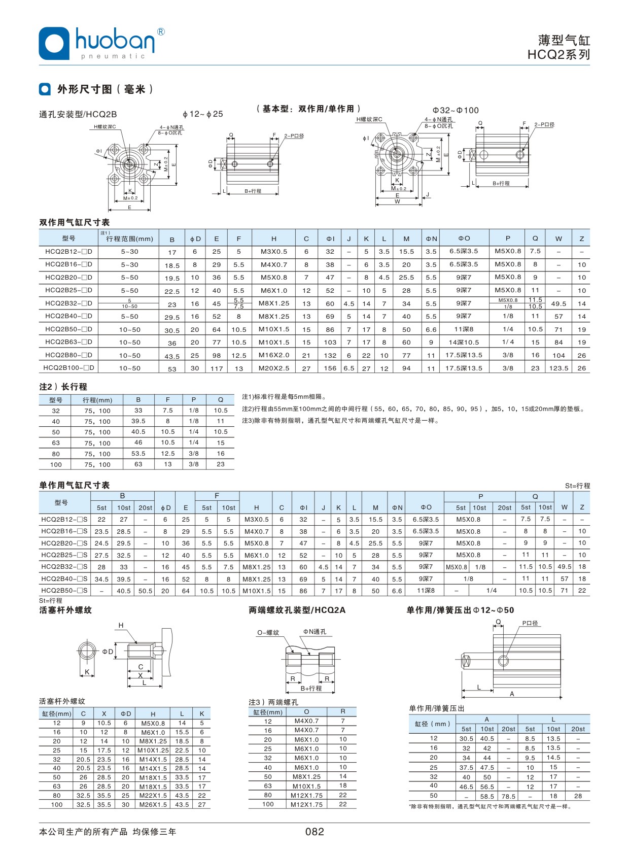 HCQ2薄型氣缸，標準型