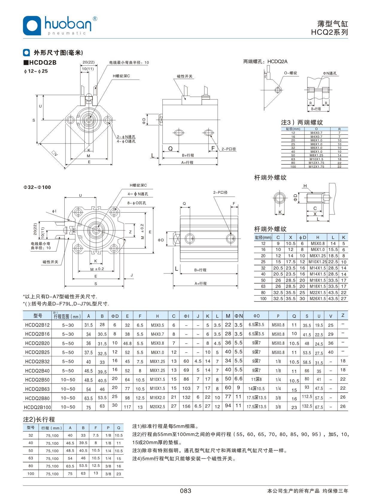 HCQ2薄型氣缸，標準型